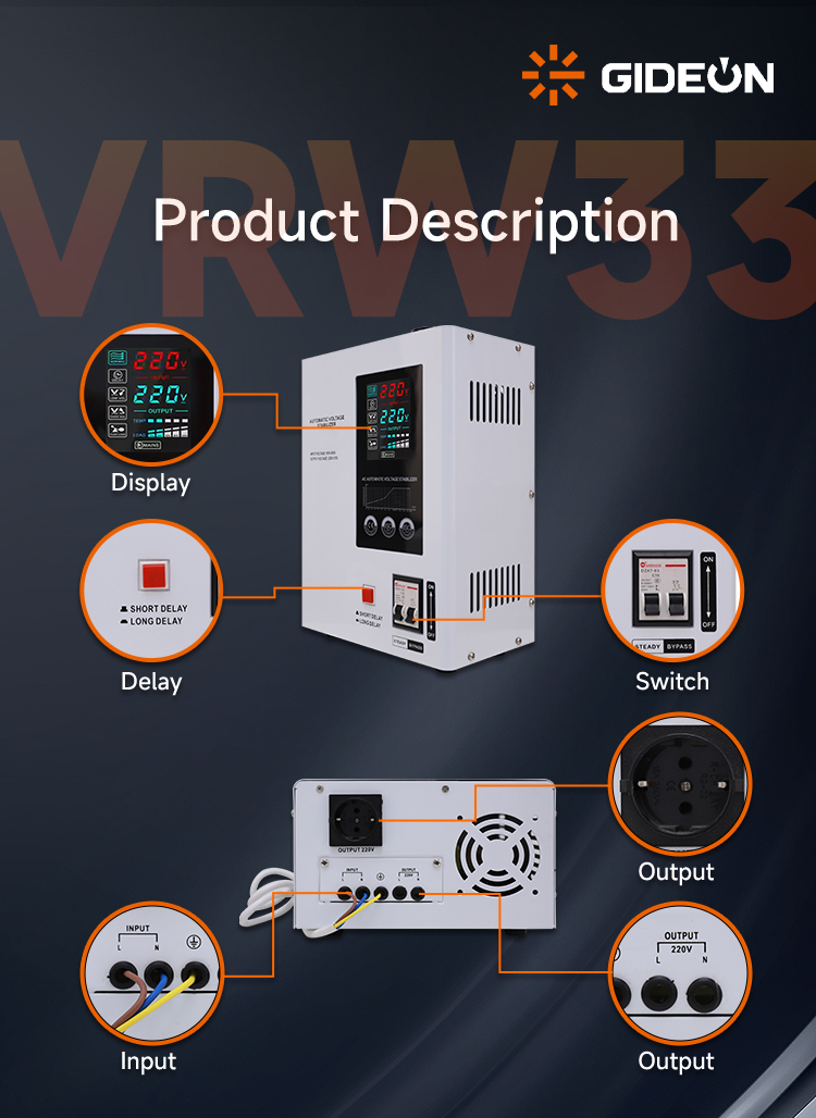 GD-VRW33 _03