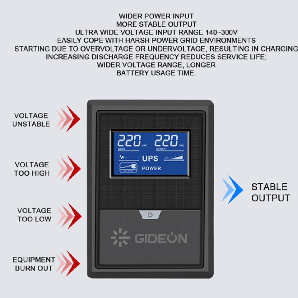 GD-UP-08 Ắc quy 12V 2000VA 1200W UPS sóng hình sin mô phỏng tự động dành cho văn phòng hộ gia đình